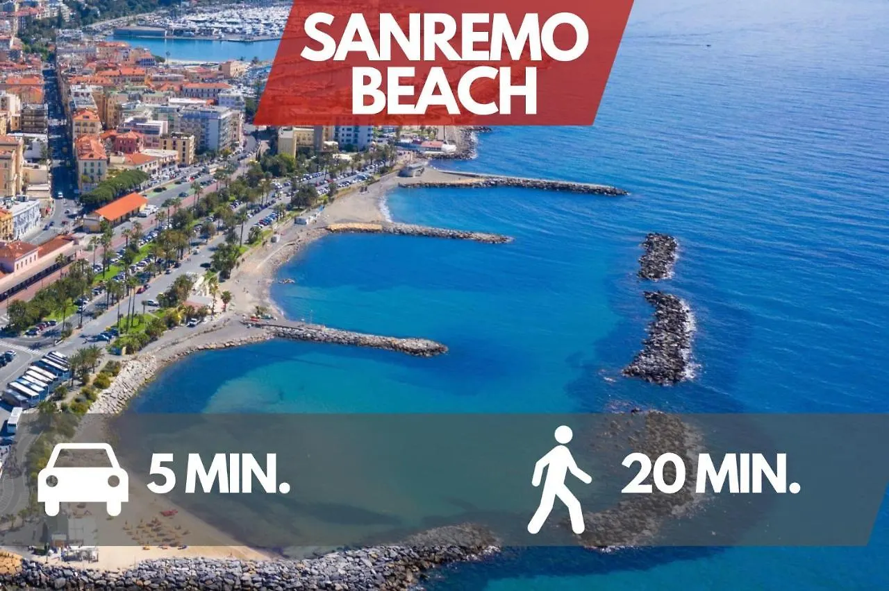 Appartement Free Parking-Sea View, With Pool & Garden à San Remo